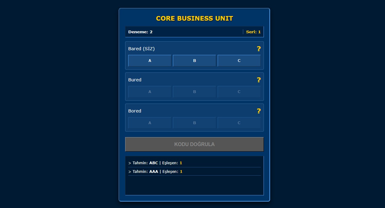 Core Business Unit